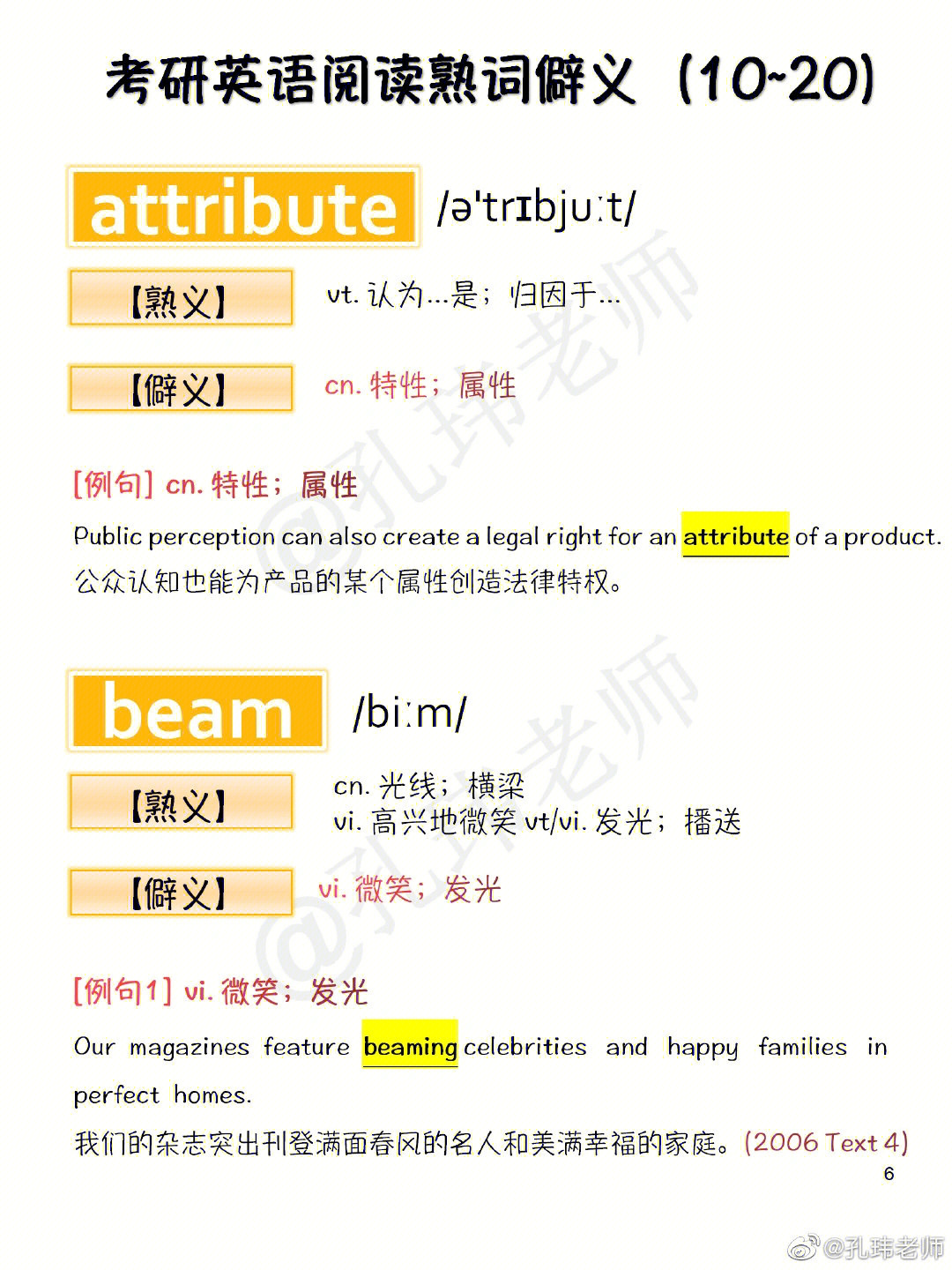 孔玮考研核心词熟词僻义给单词加点料