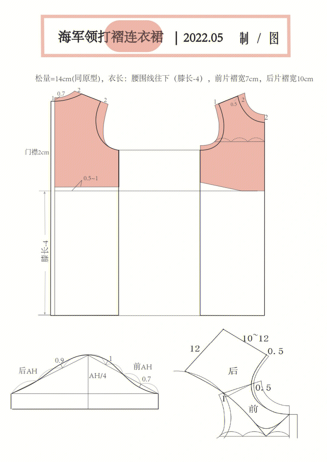 领口褶皱裁剪图图片