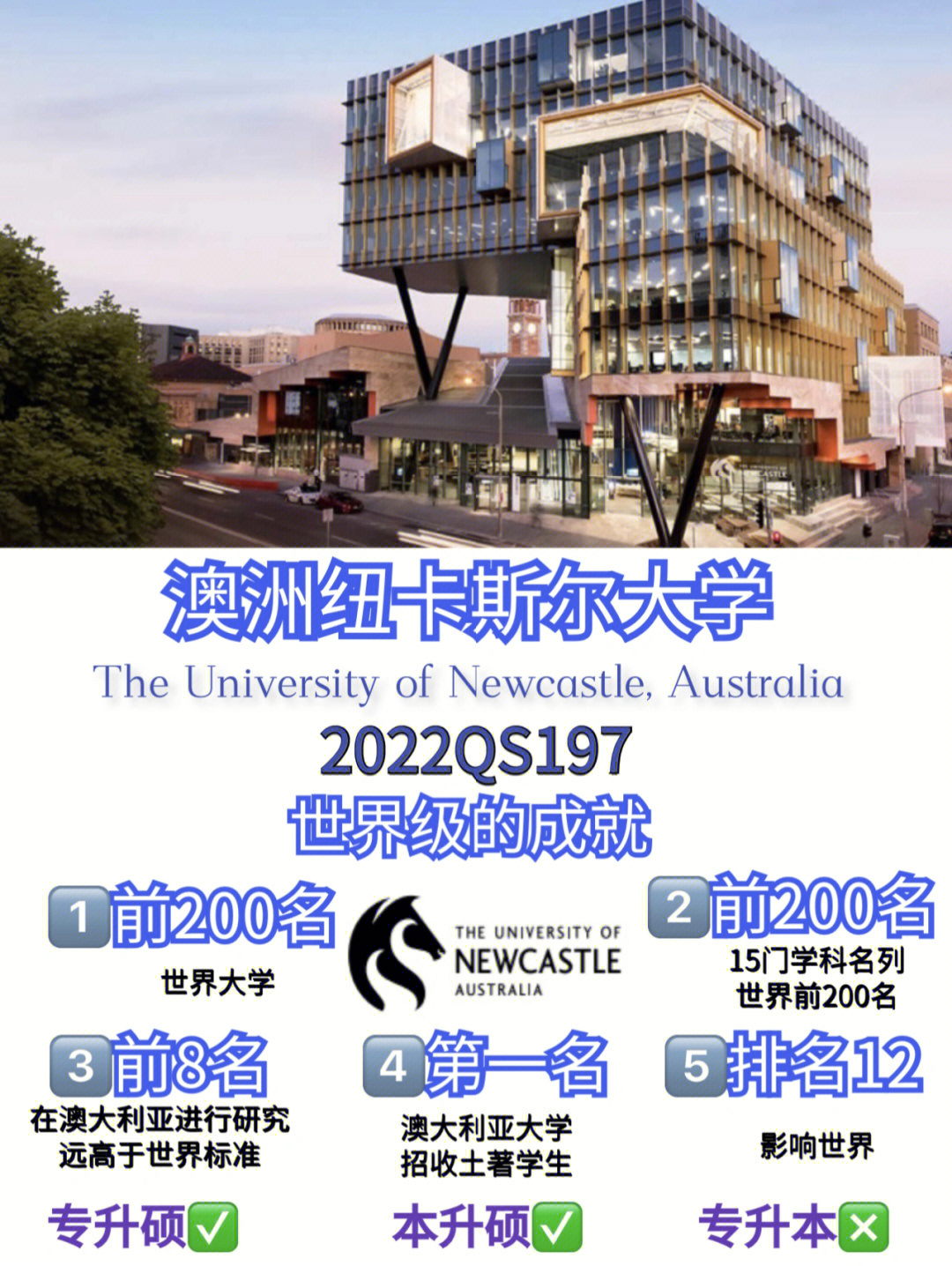 新加坡纽卡斯尔大学图片