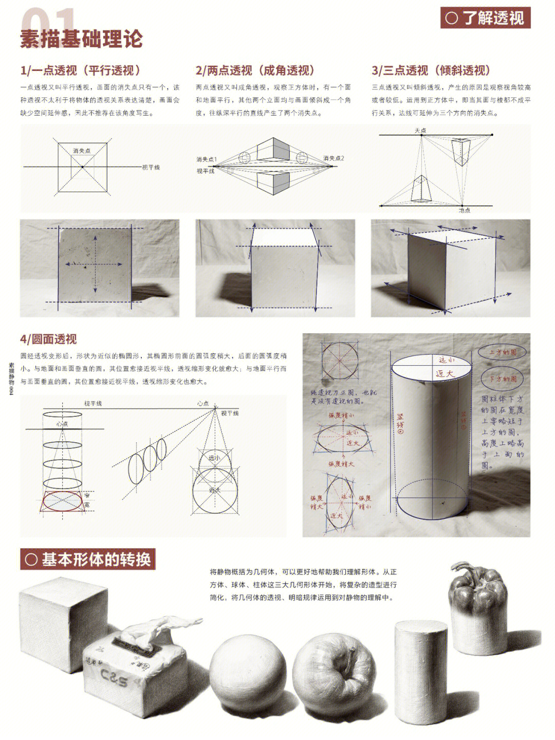 素描基础知识图片