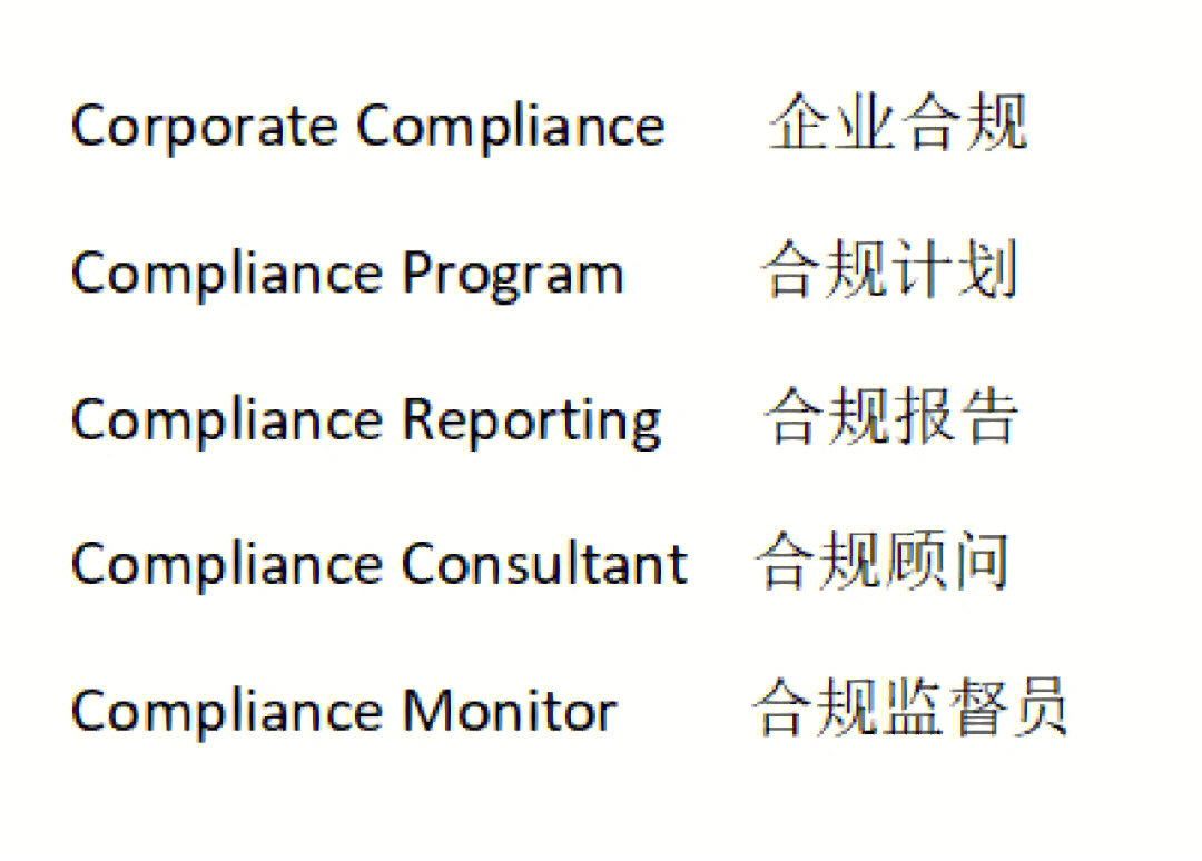 企业合规法律相关英文缩写