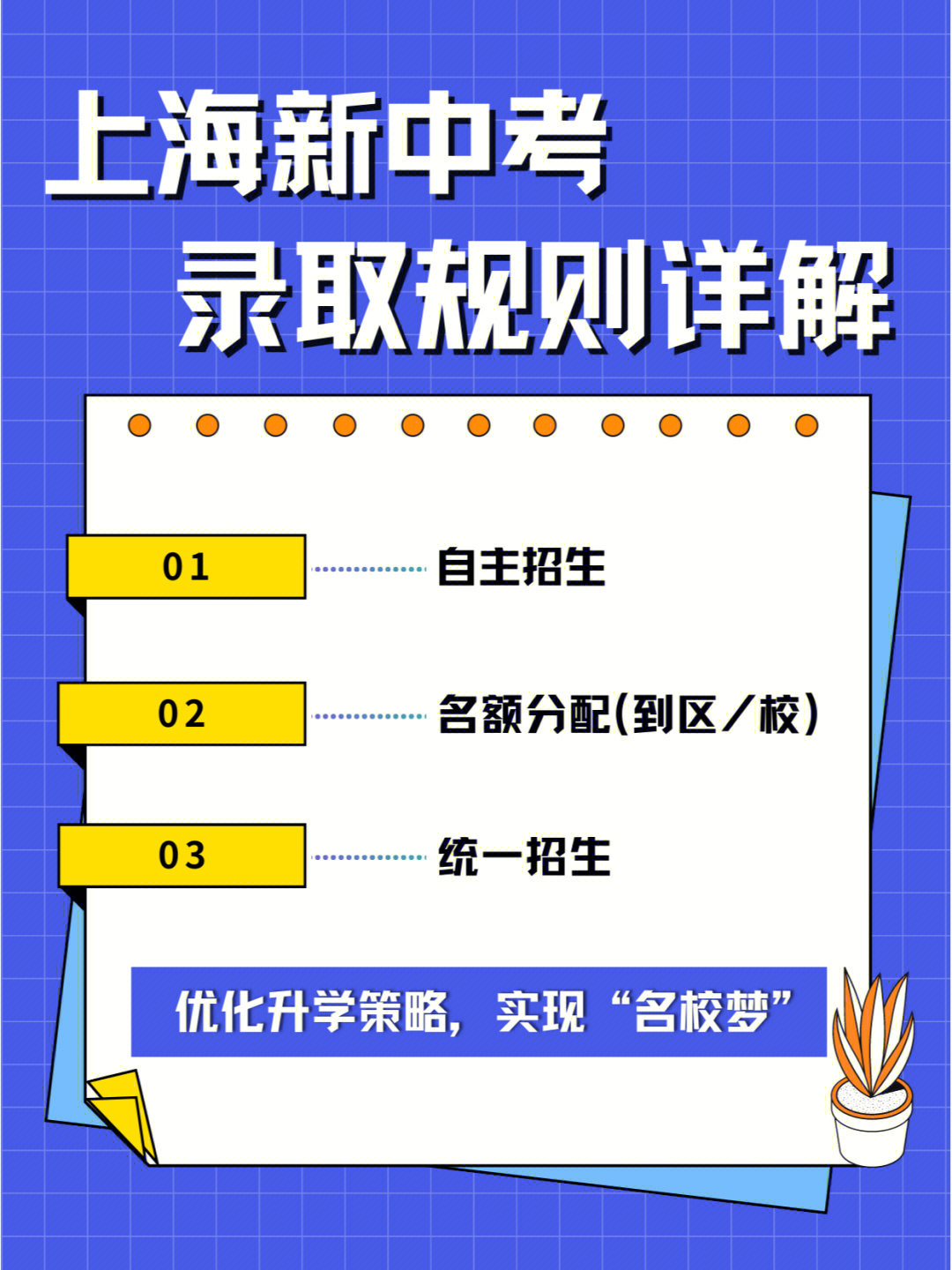 上海考试职业能力院_北京二建考试报名官网_北京考试院网