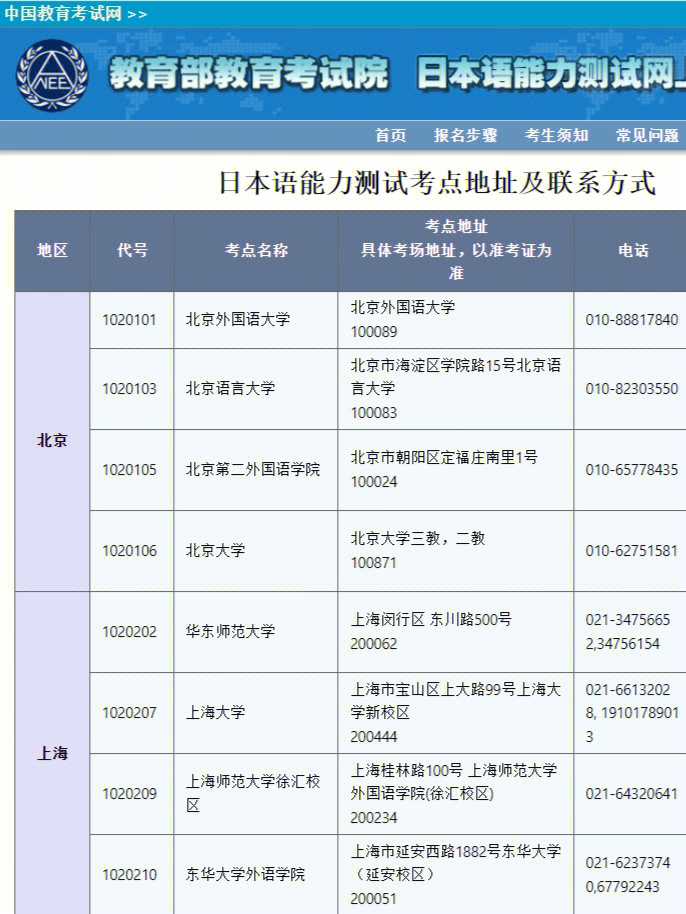 日语n1n2你们都报上了嘛75