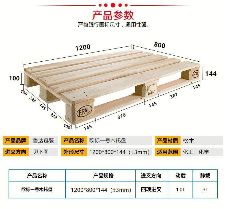 欧标托盘详情尺寸参考