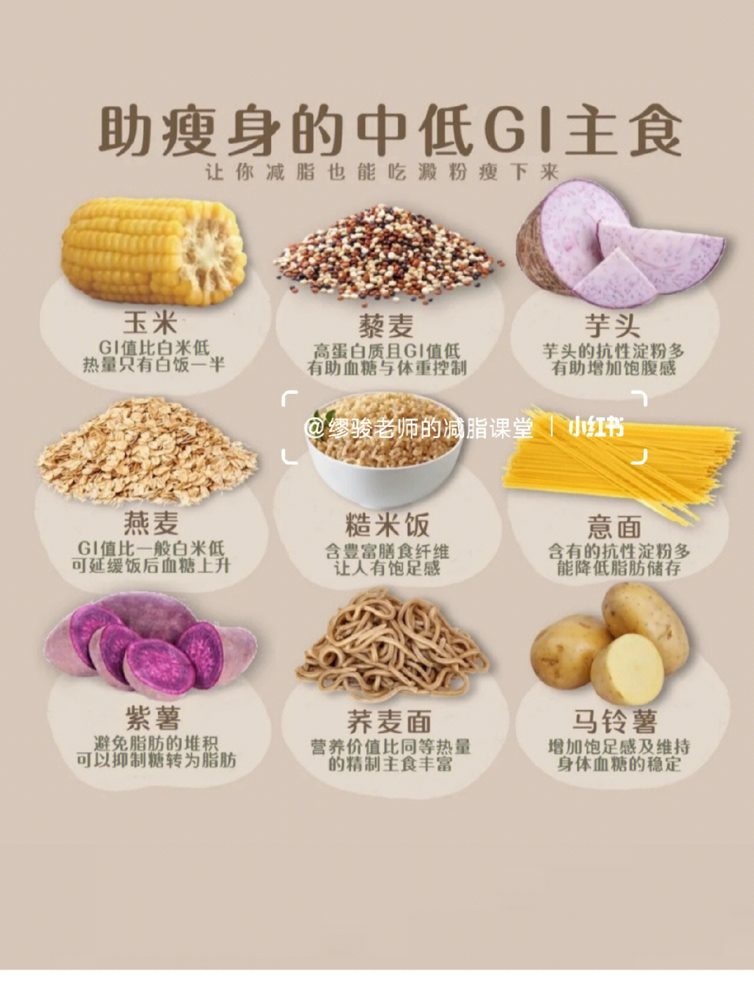 糯玉米gi值图片