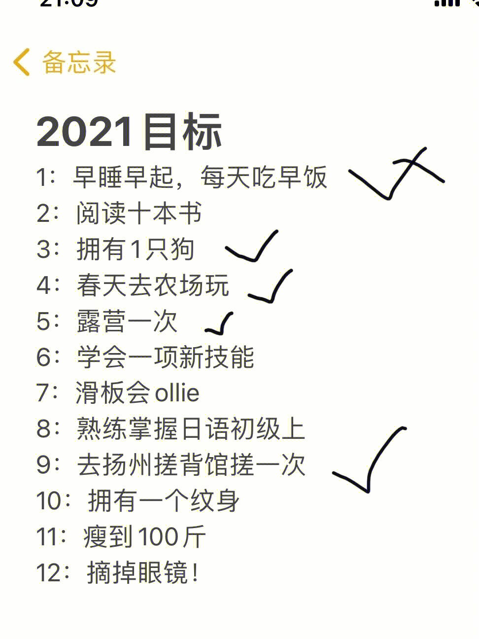 2021目标完成45