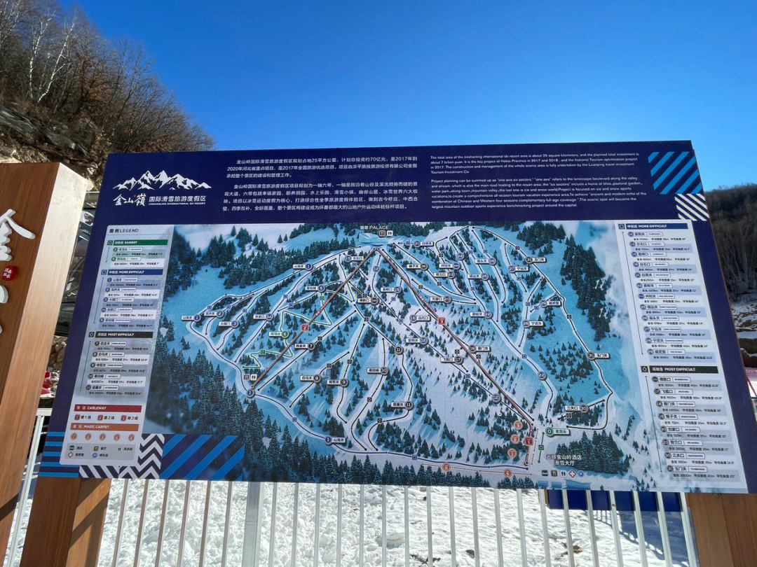 金山岭滑雪场雪道长度图片