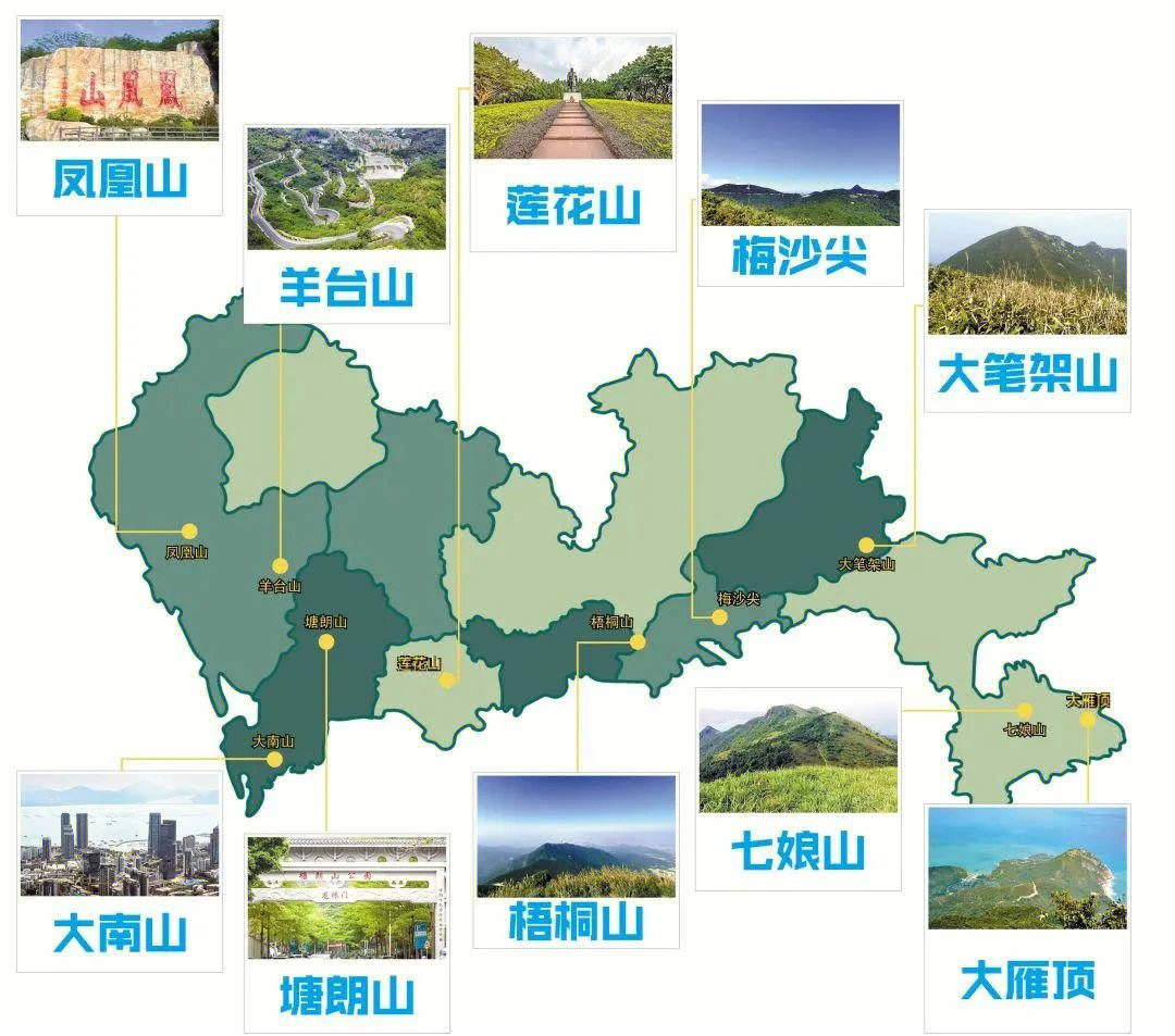 深圳凤凰山徒步路线图图片