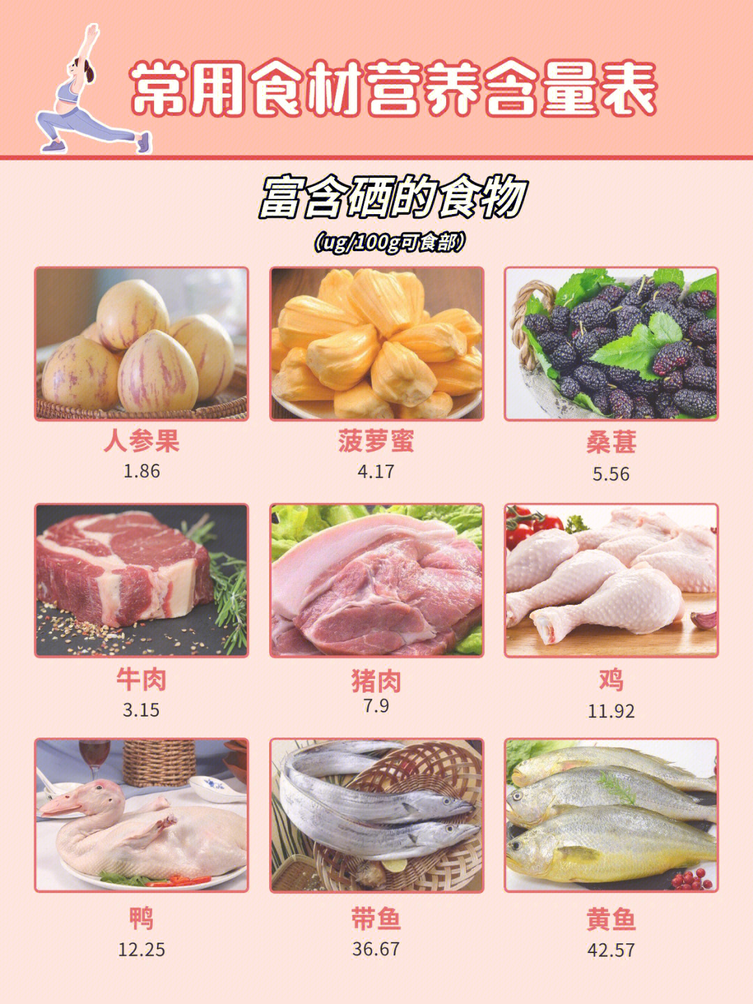 什么食物含硒图片