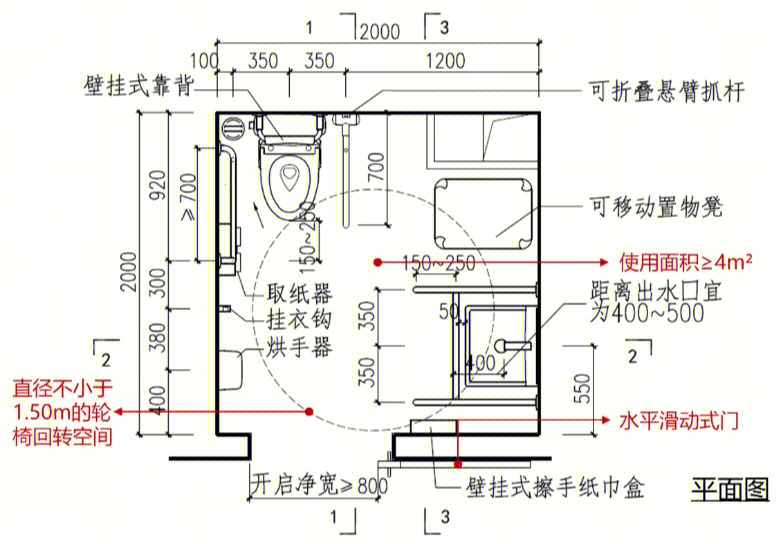 康养卫生间无障碍设计的技术要点三