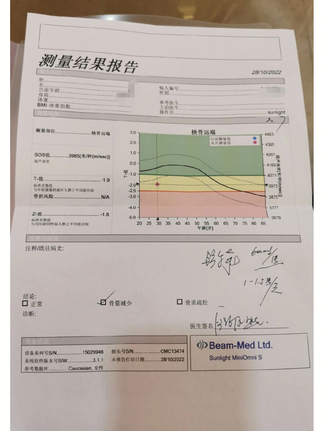 骨代谢标志物5项检测图片