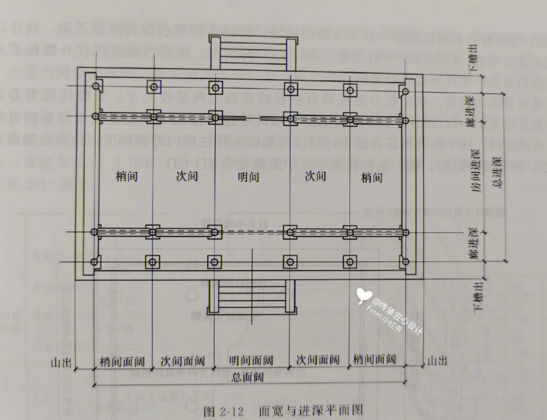 中式建筑结构分解图图片