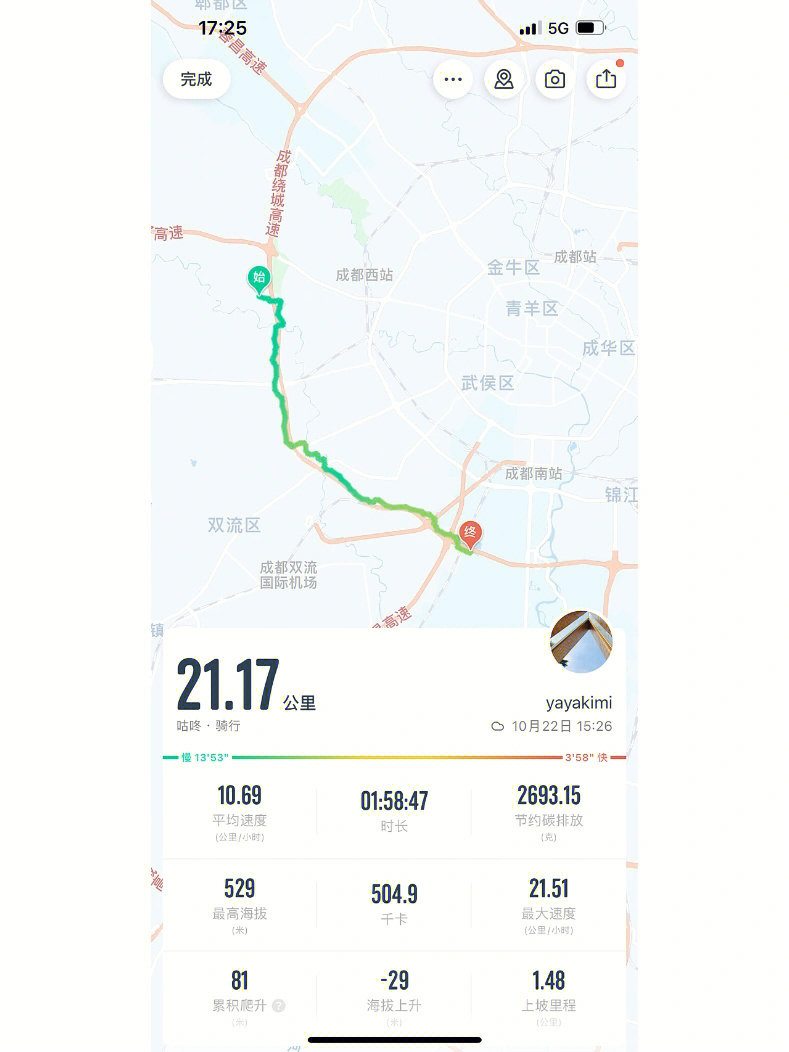 佛山绿道骑行路线图片