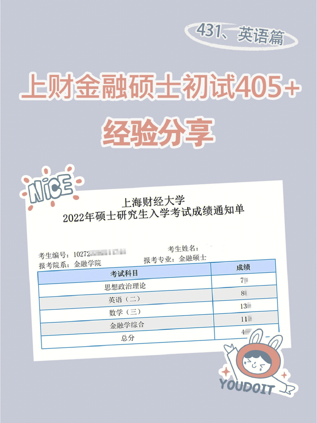 哈尔滨学院改名为哈尔滨大学_长安大学兴华学院毕业证样证_哈尔滨金融学院怎么样