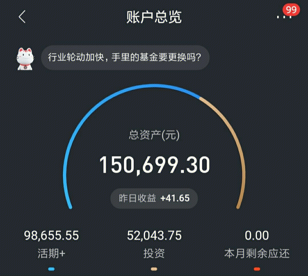 好久不见,5个月过去了,有到25w77初尝基金,有点香余额宝利率真的太