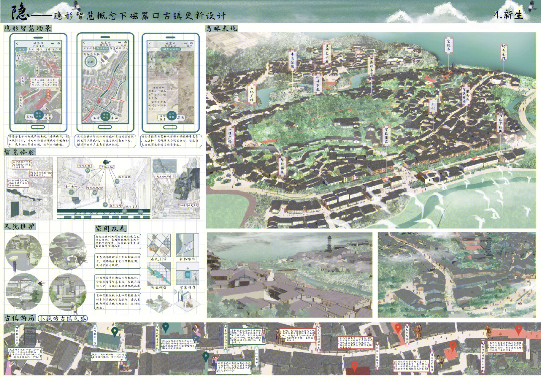 2021城市设计学生作业国际竞赛设计说明:基地位于重庆市磁器口古镇