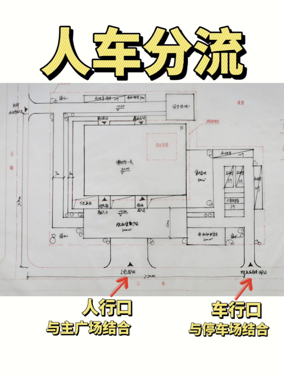 厂区门口人车分流线图图片