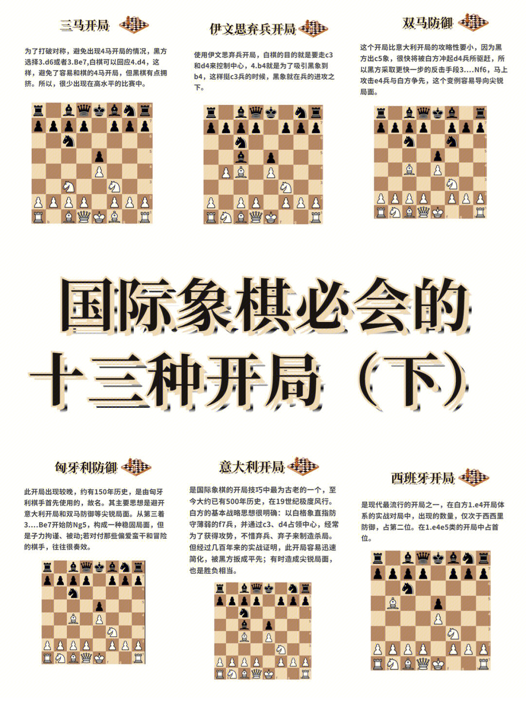 国际象棋规则图解玩法图片