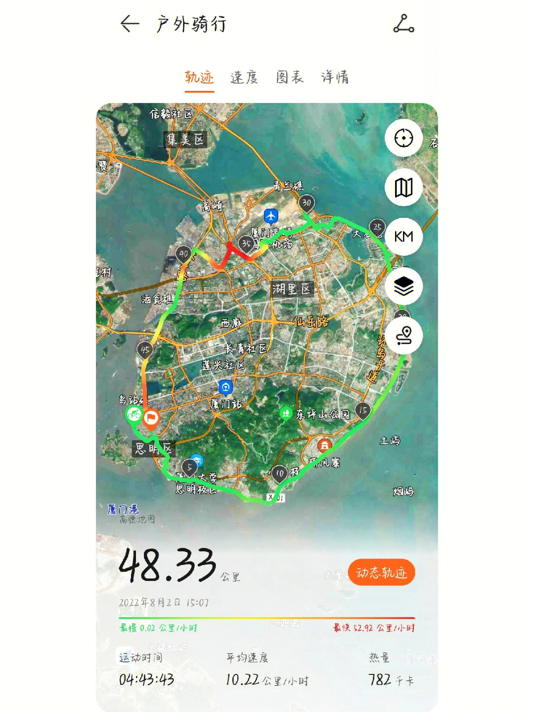 厦门空中自行车道路线图片