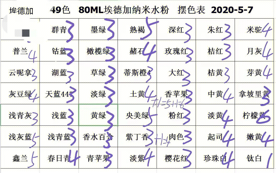 埃德加纳米水粉颜料96优惠多多