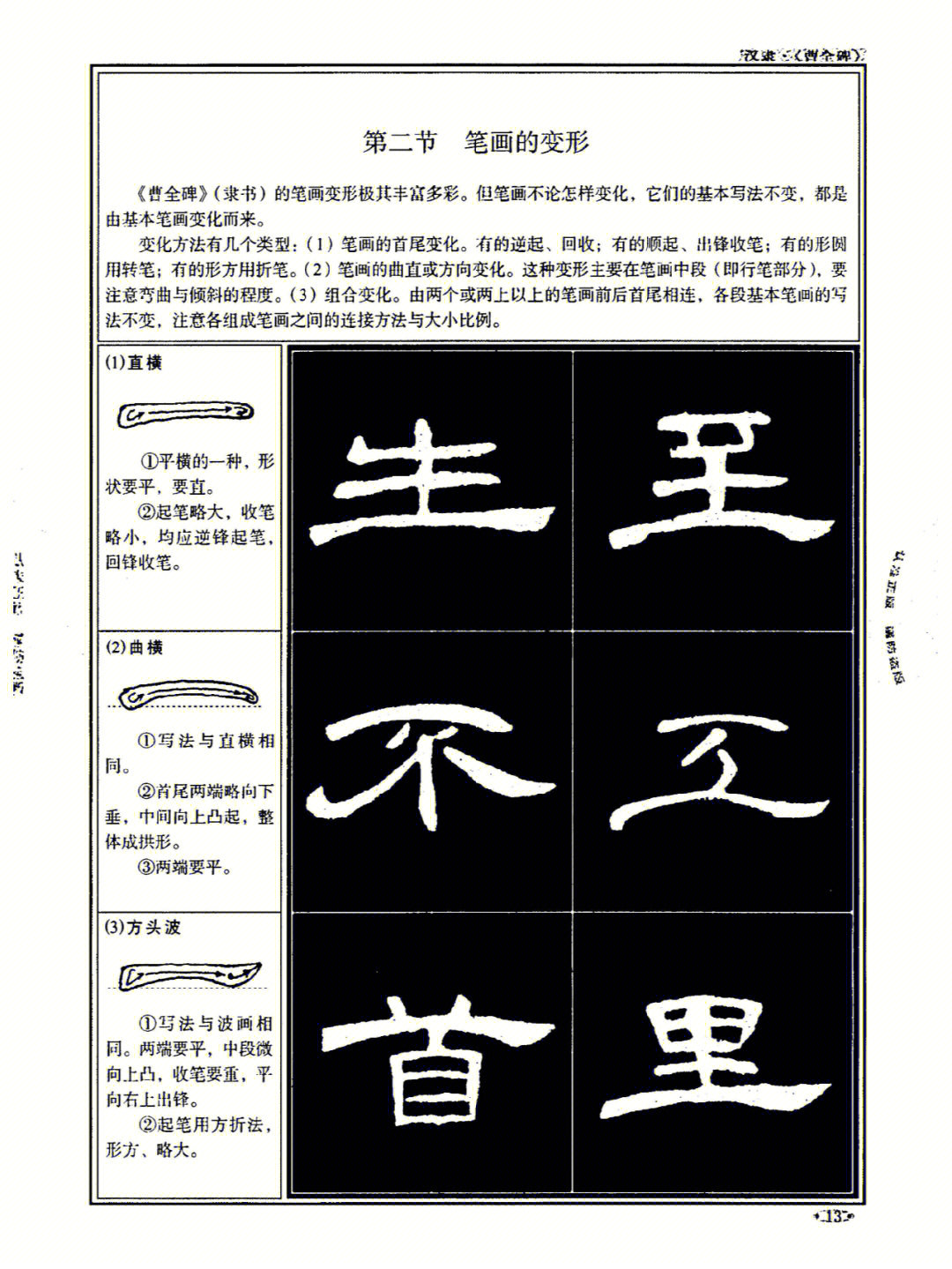 曹全碑基本笔画及变形汇总