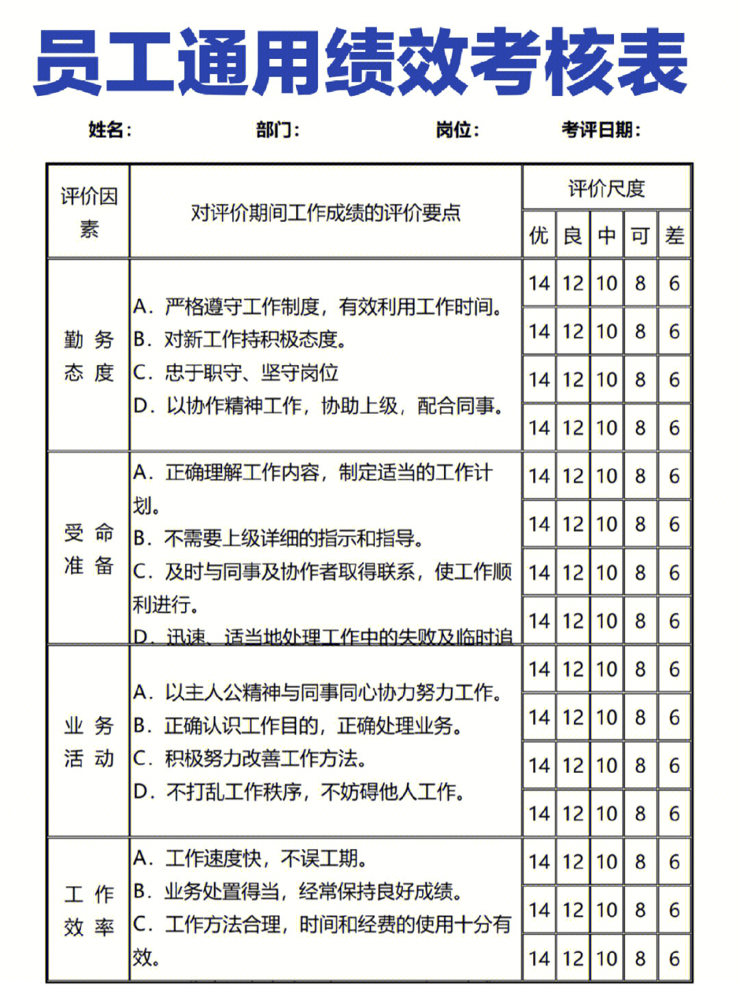 员工通用绩效考核表doc免费分享