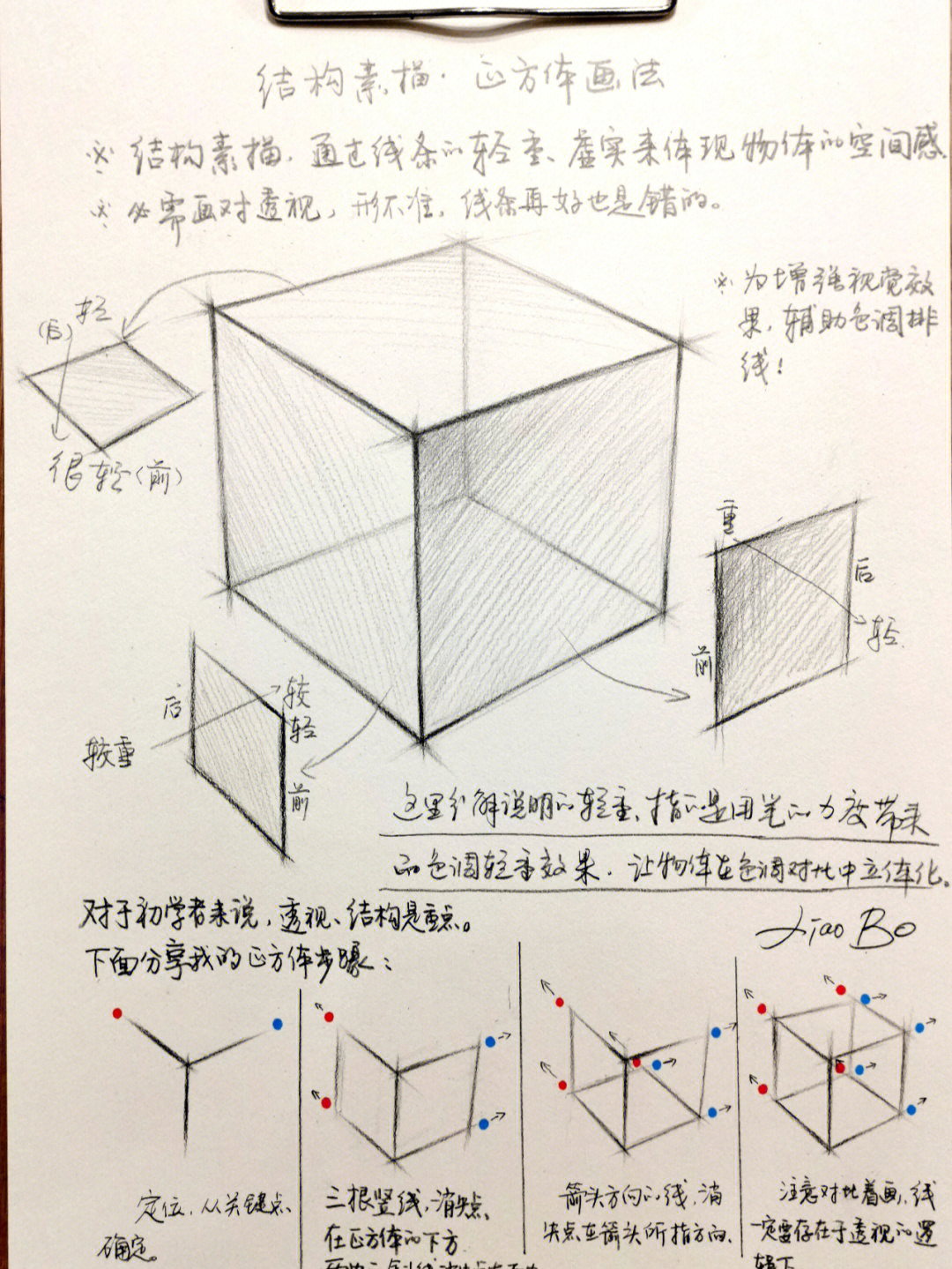立方体素描透视图图片