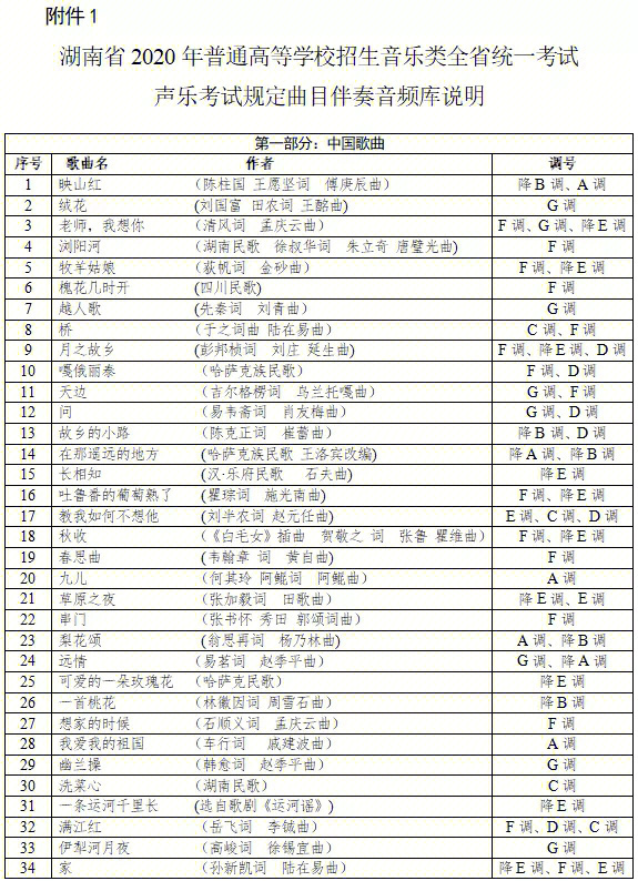 湖南艺考#艺考声乐#声乐联考湖南#湖南声乐生