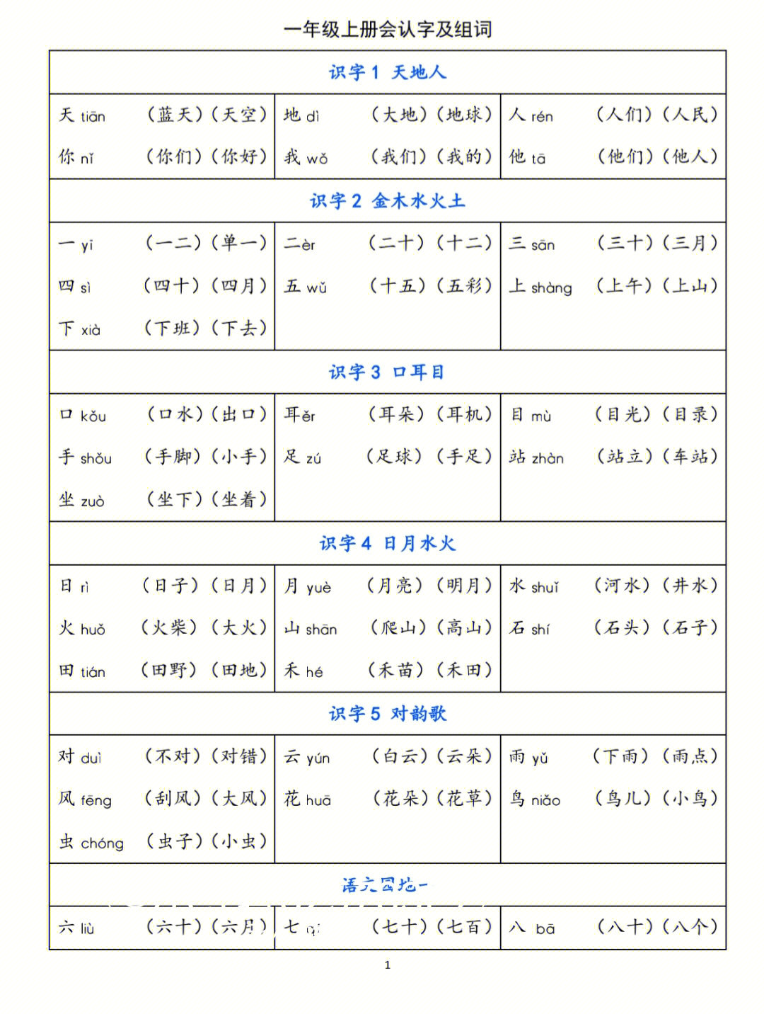 小学一年级语文上册识字组词字帖