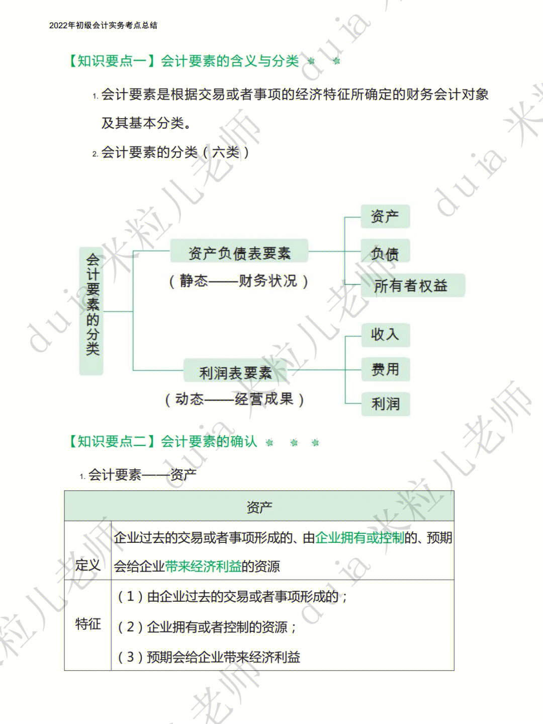 会计等式图片