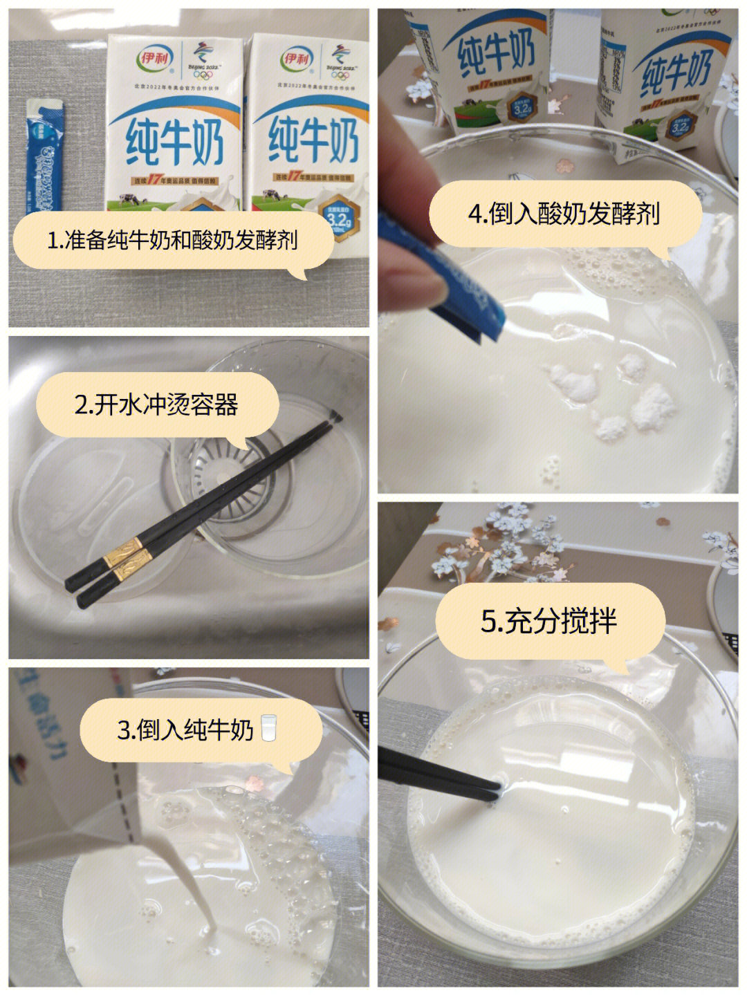 八年级生物酸奶制作图片