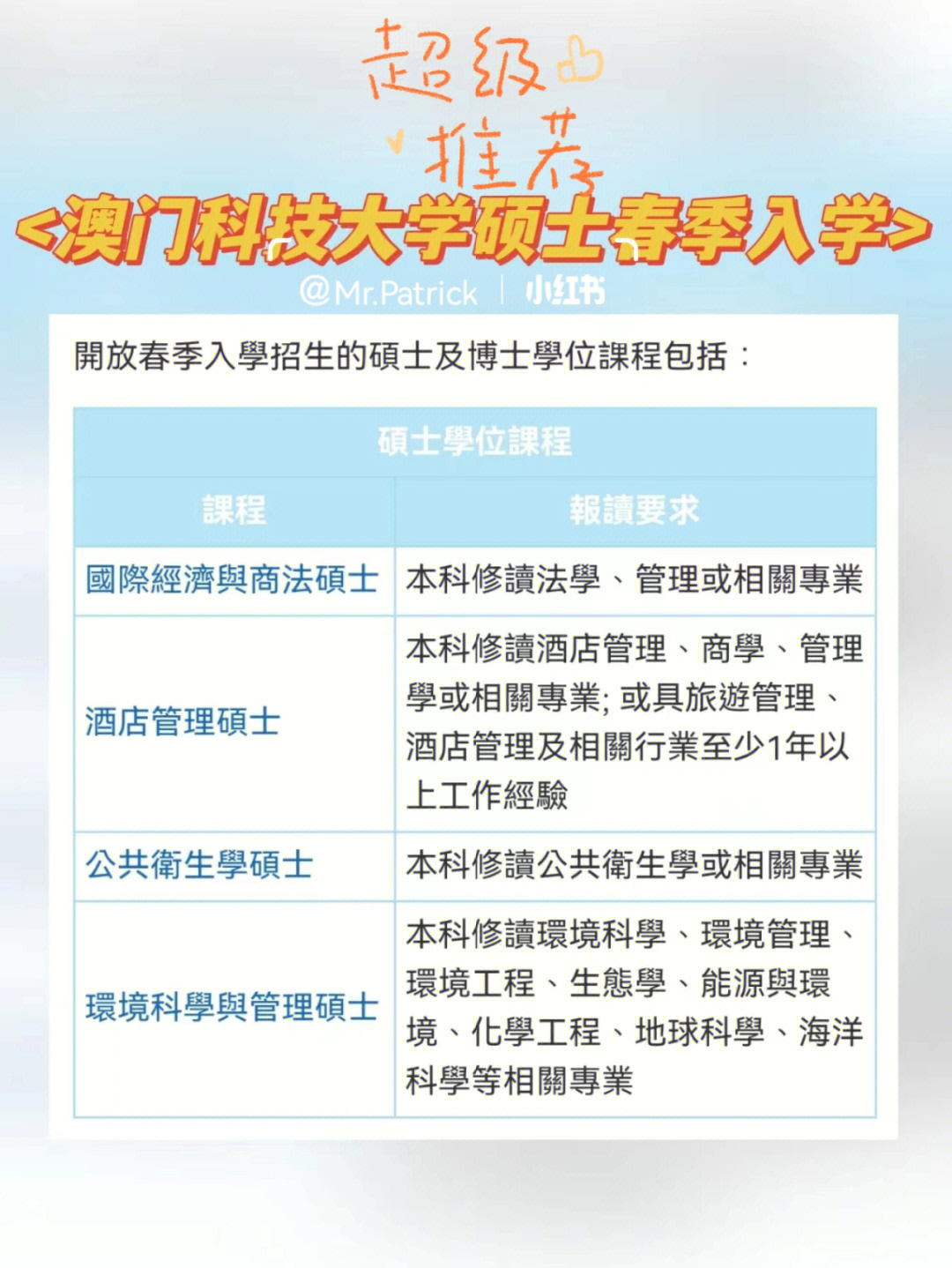 澳门大学研究生学费_澳门城市大学大学_澳门理工大学学费