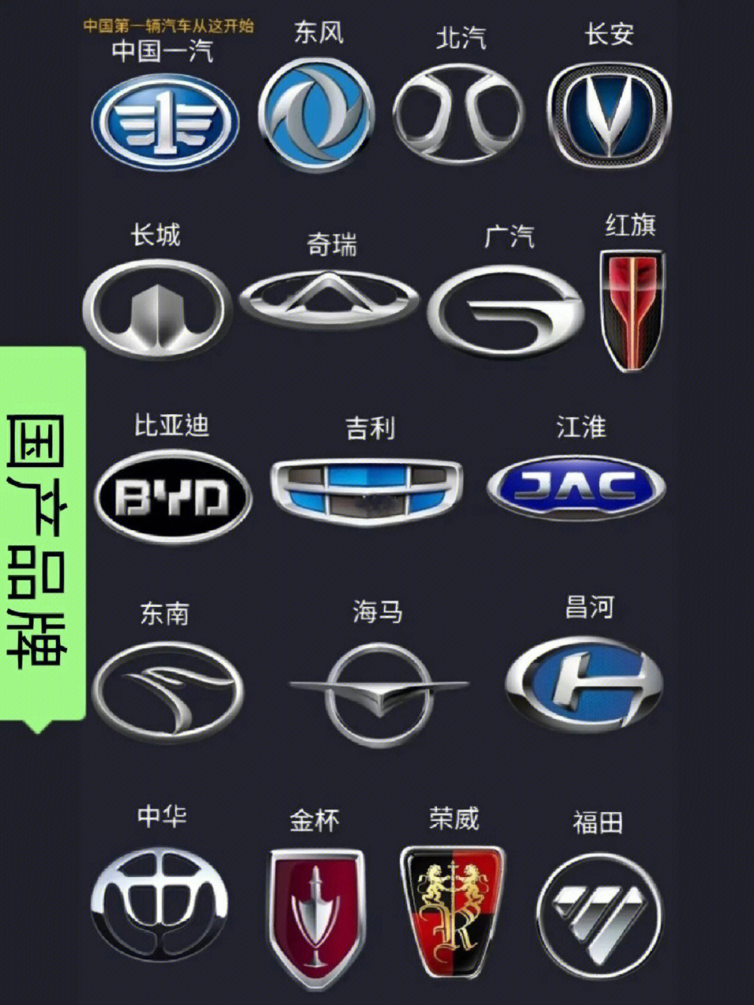汽车品牌合集