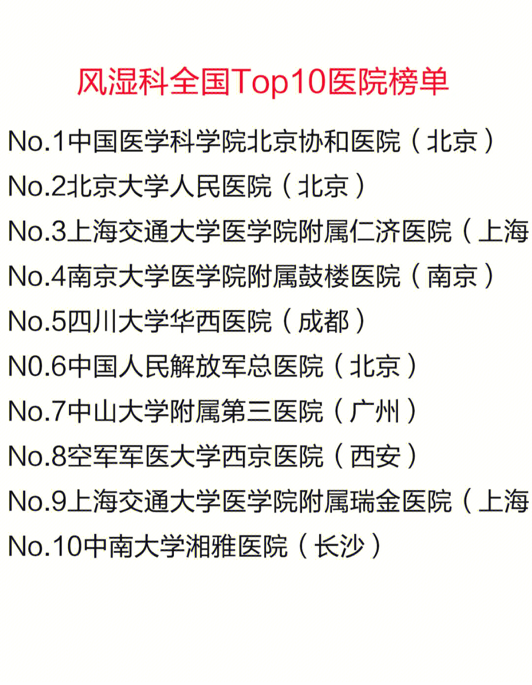 风湿病全国top10医院最新版