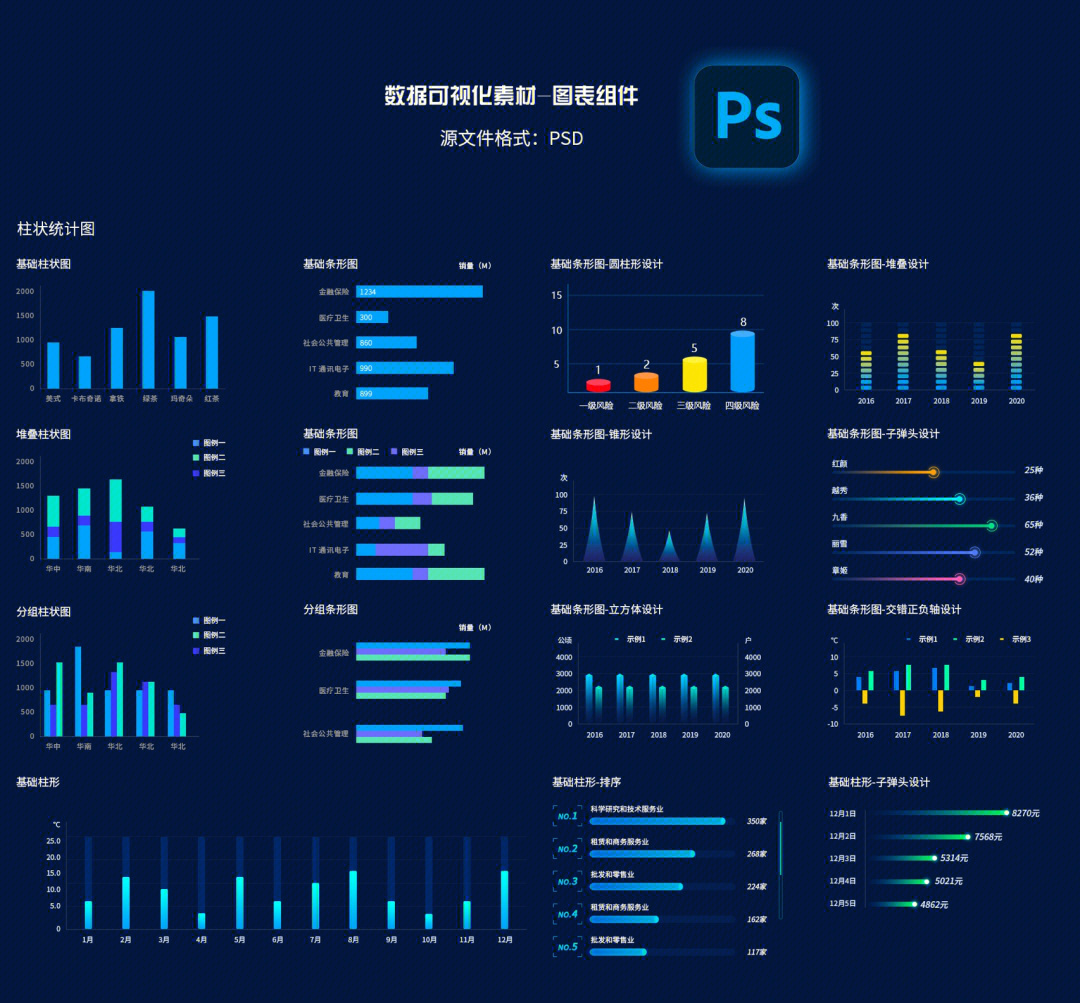 数据可视化 素材模板,b端组件库,可视化后台数据,统计图,可视化