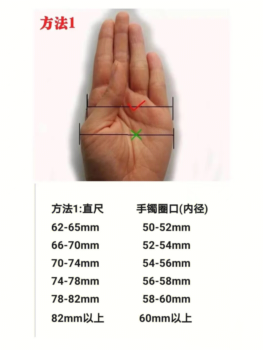 怎么量手镯圈口示范图图片