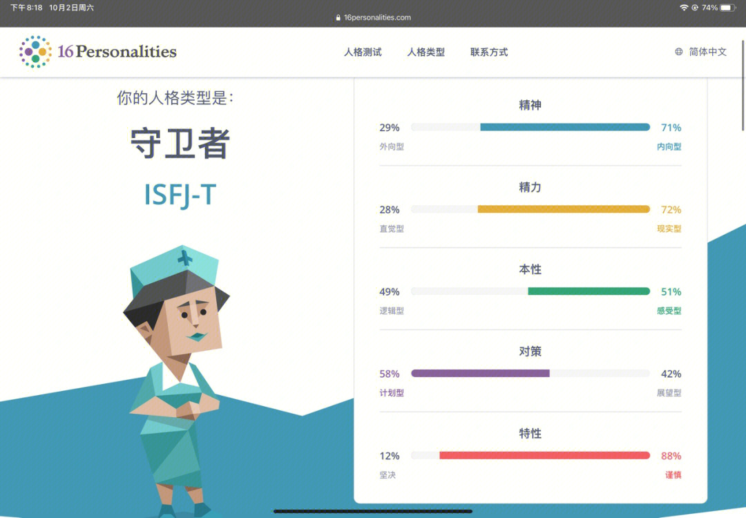 16型人格测试