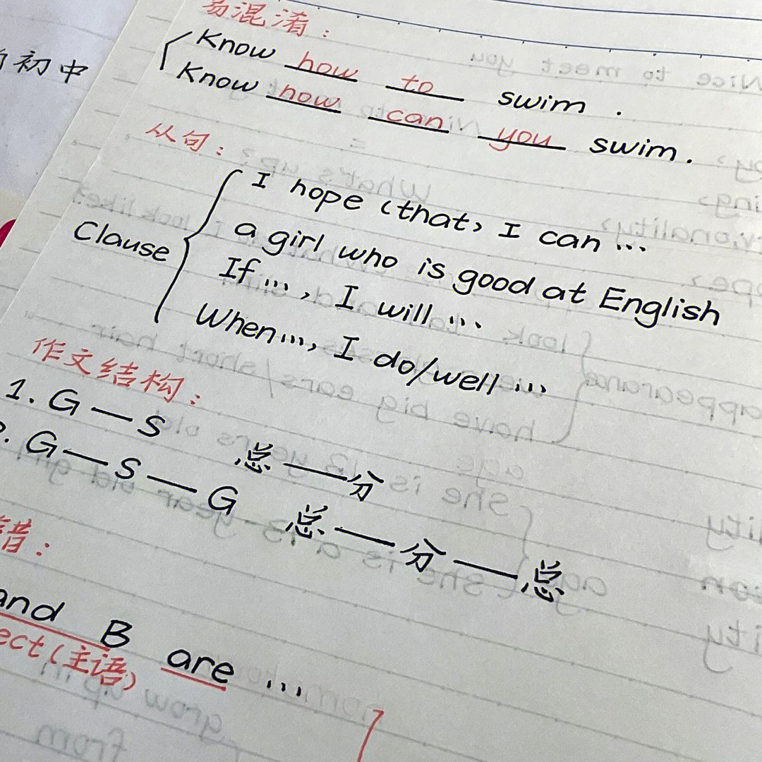 学习#studywithme#英语笔记#英语