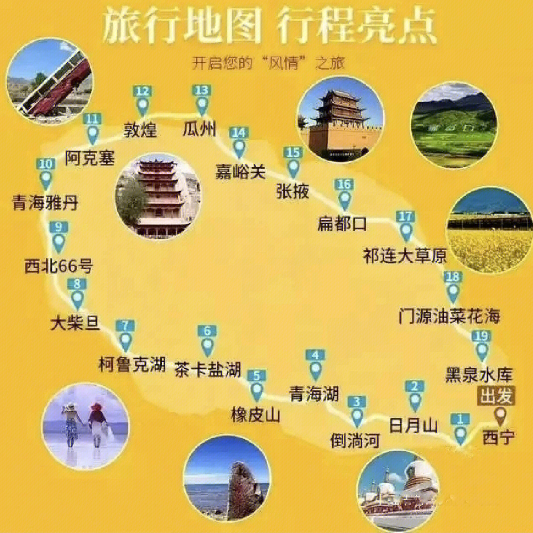 青海旅游西北大环线六日游自由行攻略