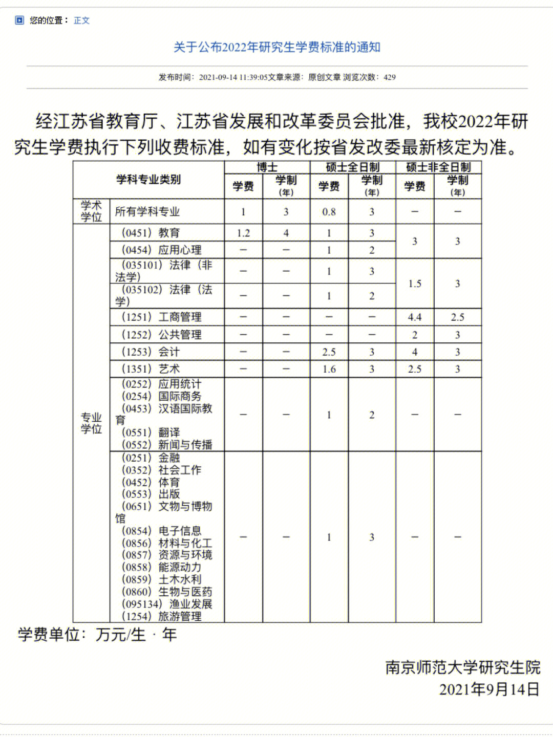 22南京师范大学小学教育考研简章变动