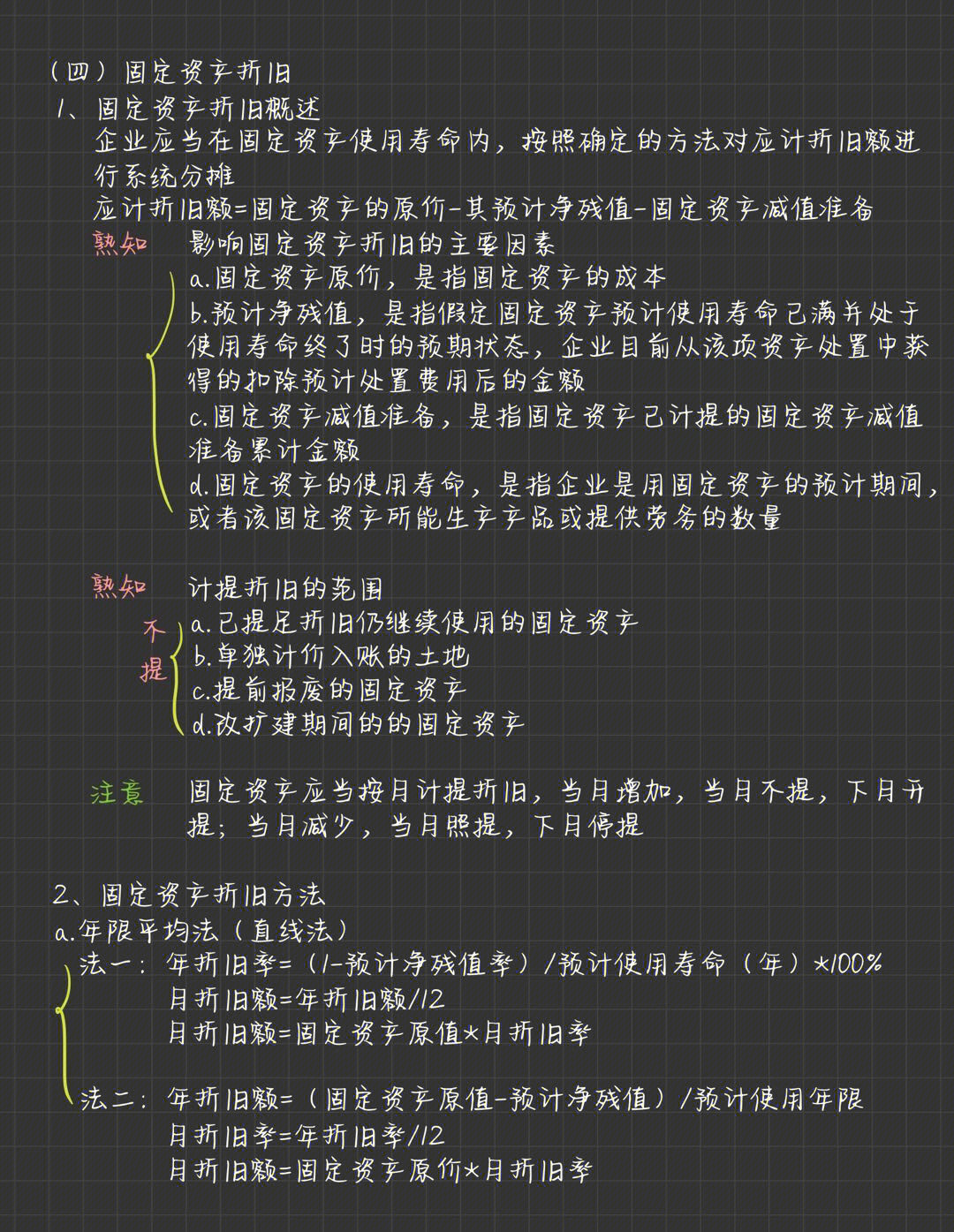 固定资产发生的后续支出601578历年考核要点166固定资产折旧