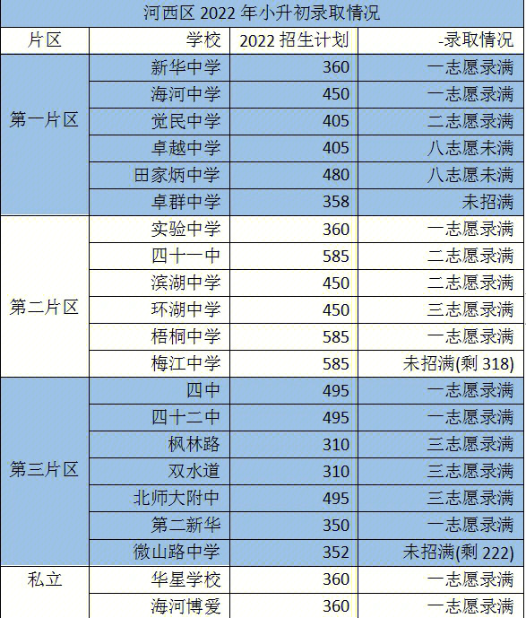 丰顺中学校徽图片