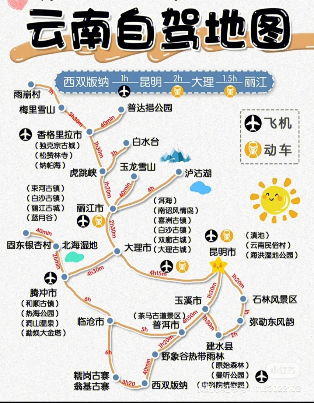 云南自驾游地图