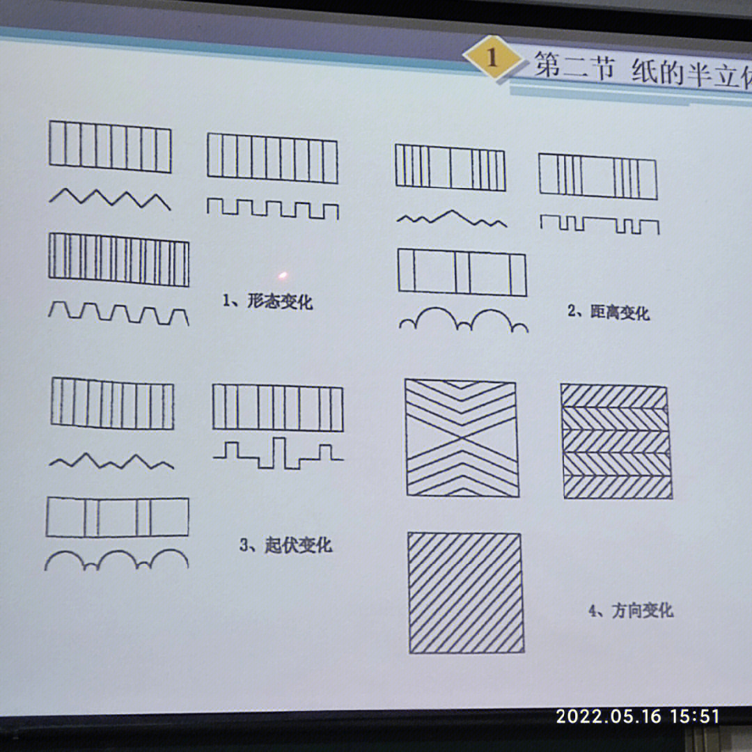 立体构成蛇腹折步骤图片