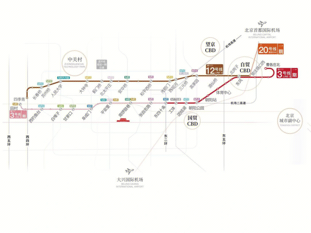 搭乘地铁3号线,8站就可以直接到达三里屯;地铁12号线,4站就能抵达三元