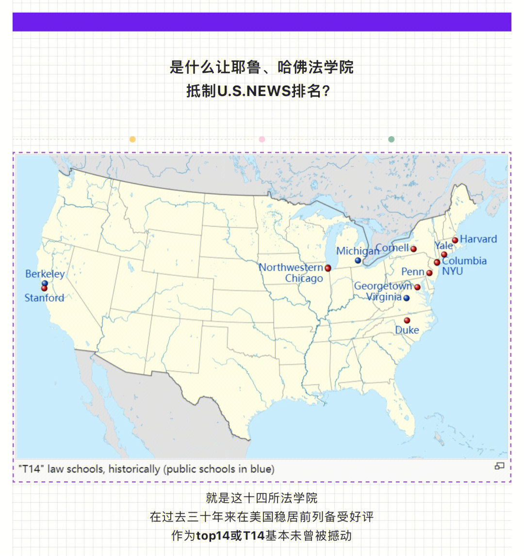 耶鲁哈佛为首的法学院在抵制usnews排名