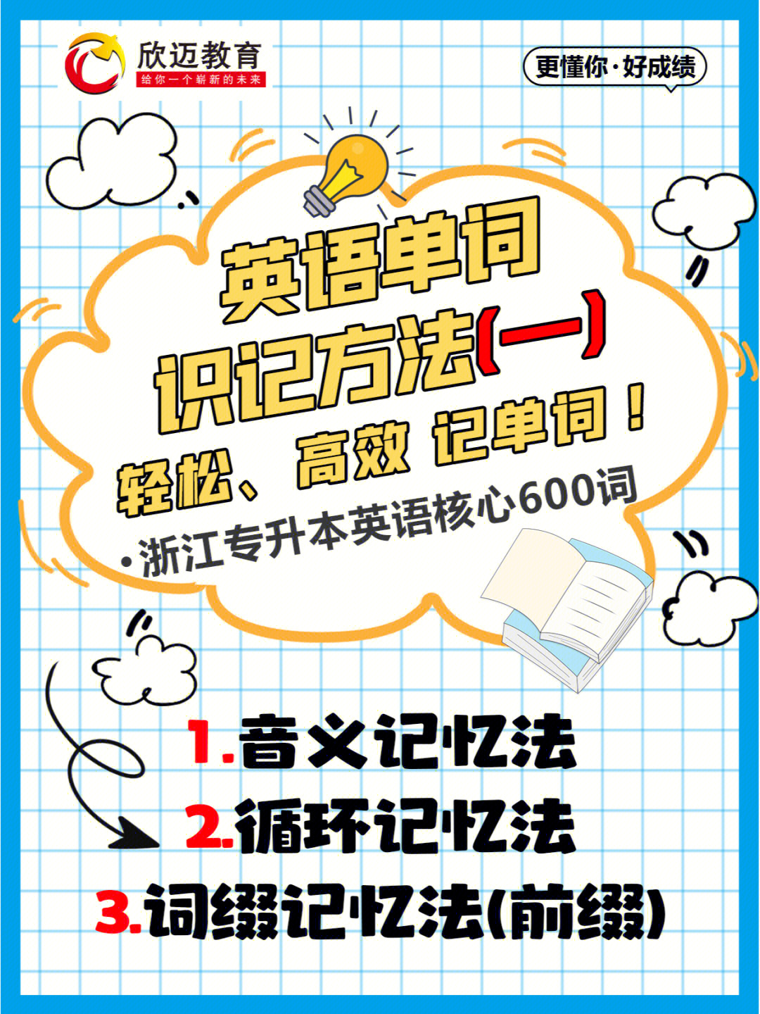 考研單詞書推薦_一對一輔導考研推薦_考研輔導書推薦