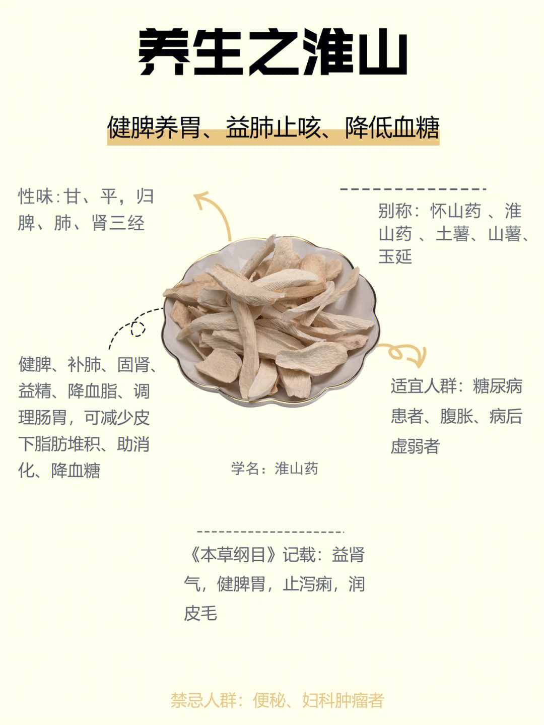 益肺止咳,降低血糖性味:甘,平,归脾,肺,肾三经别称:怀山药 ,淮山药