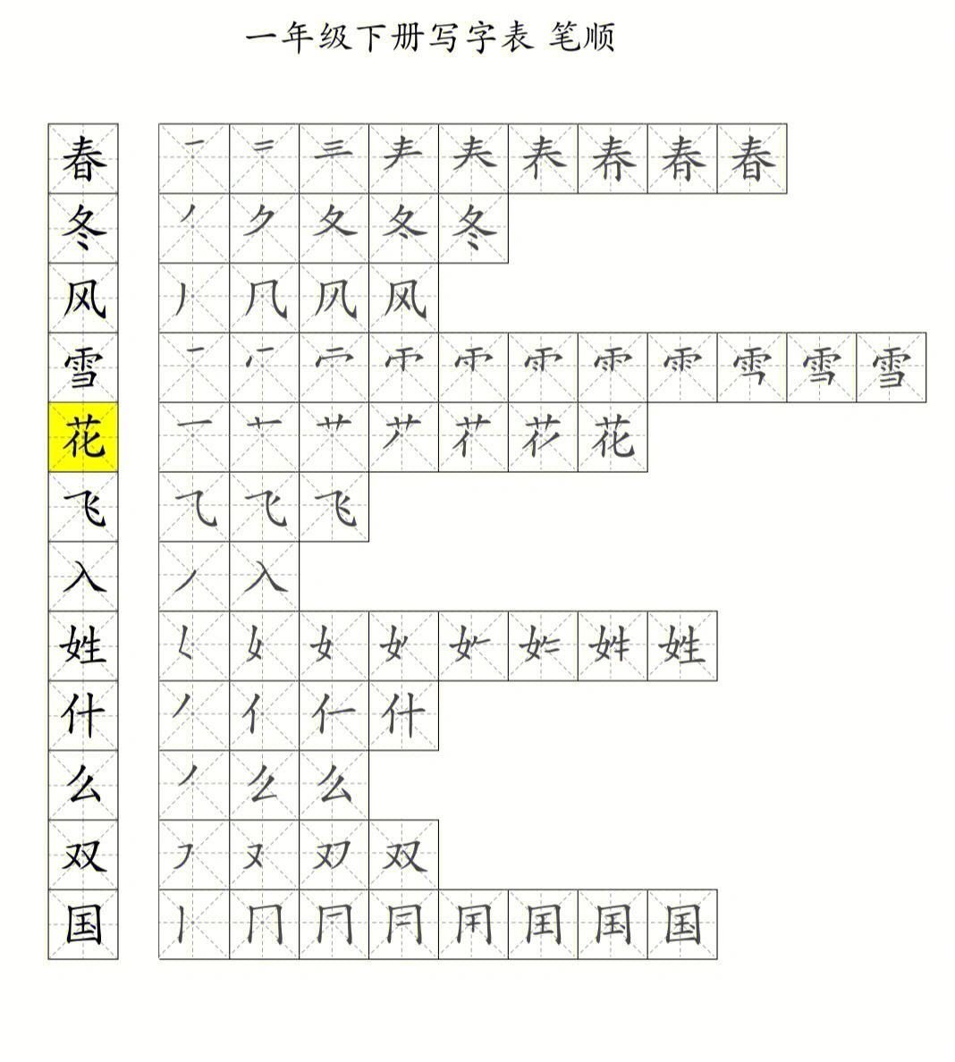 一年级下册语文写字笔顺