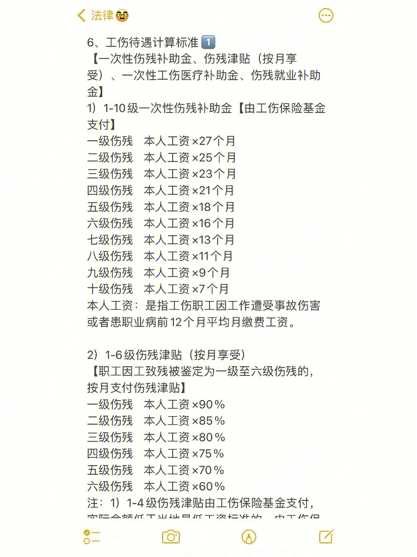 工伤赔偿标准11566